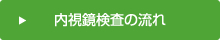 内視鏡検査の流れ