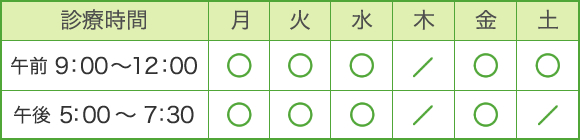 診療時間