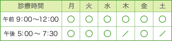 診療時間